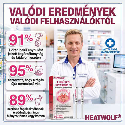 1️⃣𝐇𝐄𝐀𝐓𝐖𝐎𝐋𝐅® Természetes fogzománc-helyreállító gél